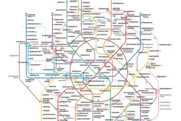 Кракен маркетплейс ссылка тг